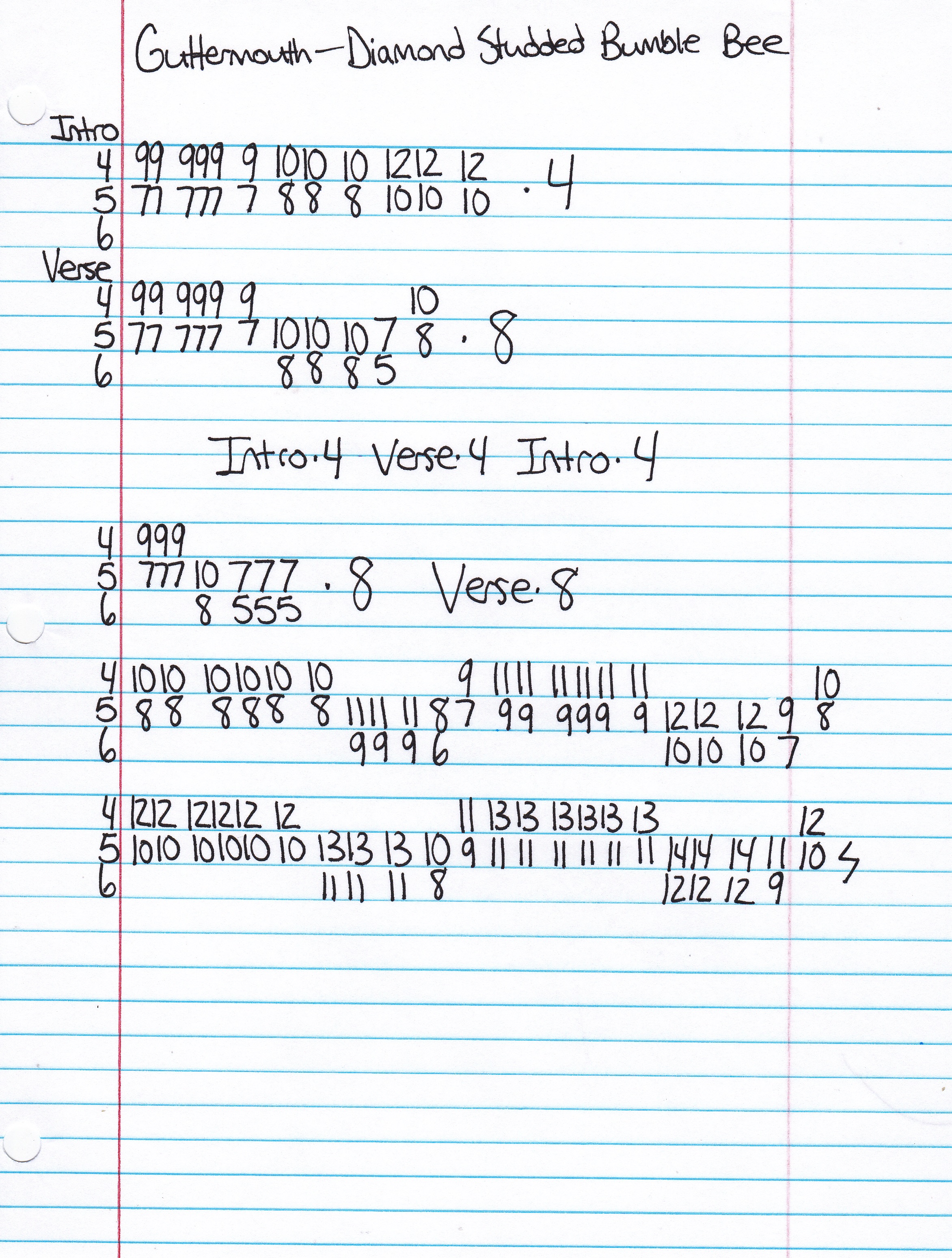 High quality guitar tab for Diamond Studded Bumble Bee by Guttermouth off of the album Gorgeous. ***Complete and accurate guitar tab!***